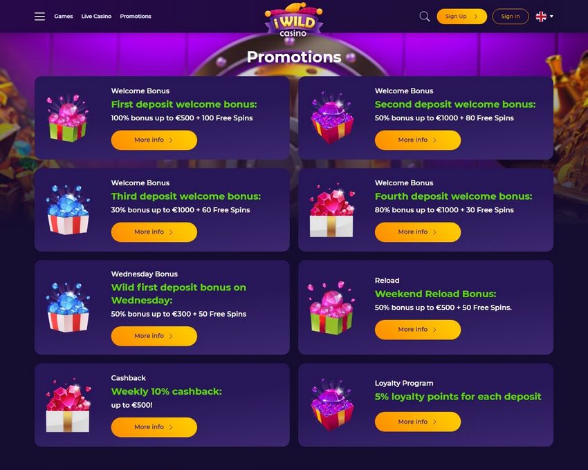 Recensione del sito di iWild Casino Recensione del sito di iWild Casino